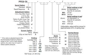 Pr58 38 Hydraulic Pressure Control Valve