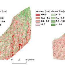 The user must specify the input elevation raster map and at least one output raster maps. Digital Elevation Vegetation Slope Aspect And Curvature Of The Study Download Scientific Diagram