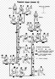 Katas are an integral part of karate and many other martial arts, where they are also sometimes called forms or patterns. Shotokan Karate Kata Aus Dem Zeichen Taikyok Pina Karate Png Herunterladen 1932 2775 Kostenlos Transparent Text Png Herunterladen
