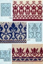 Las 591 mejores imágenes de tejido con yakar en 2019 | Tejidos de ...