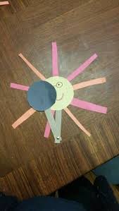 Exploring sunspot, seasons, eclipses and more. 50 Best Solar Eclipse Activity Ideas Solar Eclipse Activity Solar Eclipse Eclipse