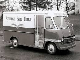 Vintage bread truck for sale. 30 Vintage Photos Of Bakery And Bread Trucks From Between The 1930s And 1950s Vintage Everyday