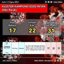 Kes viral bangladesh hridoy bo9 viral video memang saat ini tengah menjadi perbincangan hangat di media sosial. Csdomqfs0rntjm