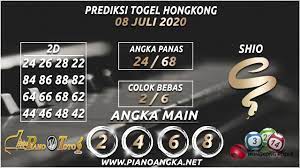 Pin Di Prediksi Hongkong