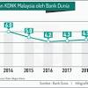 Kejiwaan yang dialami oleh orang dewasa adalah akibat dampak. 1