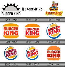 Maybe you would like to learn more about one of these? Burger King Logo Logolook Logo Png Svg Free Download