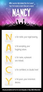 Why The Name Nancy Rocks Nancy Names With Meaning How To Be Outgoing