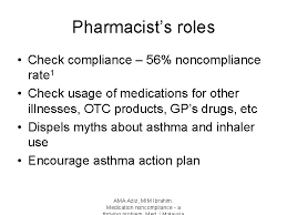 Asthma action plan malaysia kkm. Respiratory Pharmacy The Ward Pharmacist Experience By Abdol