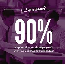 Did You Know 90 Of Apprentices Stay In Employment After Finishing Their Apprenticeship Fact Apprenticeship Apprentice Facts