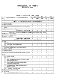 108 din constituţia româniei, republicată, şi al art. Victime A Te Baza Pe Fereastra Lumii Cota Isc Deviz General Tinerifermieri Ro