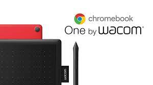 Your default text input tool should appear; Introducing The One By Wacom The First Fully Compatible Graphics Tablet For Chromebooks