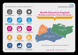 Https Www Hee Nhs Uk Sites Default Files Documents Health 20education 20england 20kent 2c 20surrey 20 26 20sussex 20stakeholder 20bulletin 20 20january 202019 Pdf
