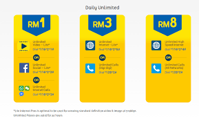 Unlimited digi talk & sms + whatsapp & email. Digi æŽ¨å‡ºunlimited Internet Passes Winrayland