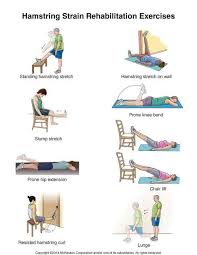 Risk assessment and injury prevention. A Physiofix Physiotherapy And Rehabilitation Clinic Facebook