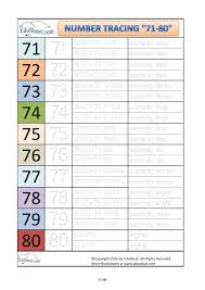 Number Tracing Worksheets Pdf Www Edusheet Com Tracing Worksheets Handwriting Worksheets Kindergarten Worksheets Printable