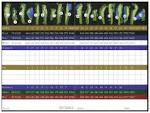 Seneca Hickory Stick (D) (U1) (New) - Scorecard