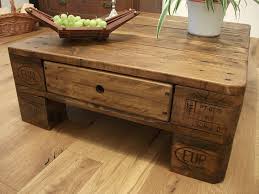 Couchtisch Palettentisch Palettenmobel Paletten Tisch Mobel Aus Paletten Couchtisch