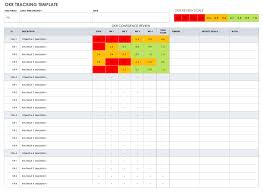 1 s/d 10 dengan cara memberikan nilai pada form penilaian kinerja karyawan ( fpkk ) sesuai nilai angka yang tertera. Download Free Okr Templates Smartsheet