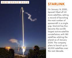 Последние твиты от spacex starlink 🛰 (@spacexstarlink). Confirmed 57 More Starlink Satellites Deployed Business Gulf News