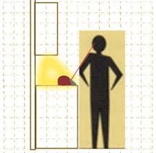 Check spelling or type a new query. Kitchen Ceiling Can Placement Help Please