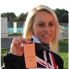 Famous Female Athletes