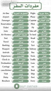Pin By Dr Ixx On ترجمه In 2020 English Language Learning Grammar Learn English Vocabulary English Language Learning