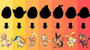 Fire type pokémon are one of the eighteen different types in pokémon go. Pokemon Eggs Requests 4 All Fire Type Starters Gen 1 To 7 Fire Pokemon Pokemon Starters Pokemon