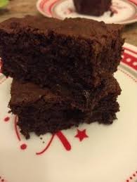 It may sound gross, but it's likely cheaper than your favorite brand of bronzer and worth a try. Yummy Brownie Recipe Without Cocoa Powder Chocolate Brownie Recipe Cocoa Powder Recipes Yummy Brownie Recipes