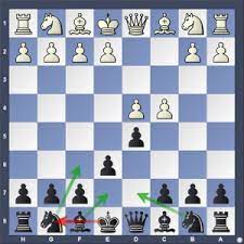 Kasparov also used this opening in one of his world championship if you play d4 then you must know queen's gambit accepted traps. 10 Reasons To Play The Queen S Gambit Declined At Thechessworld Com