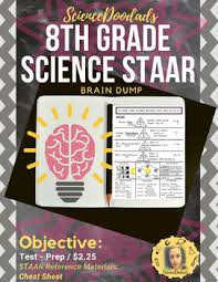 Part of iso 17025 accreditation. In This Activity Student Practice Inputting Information On The 8th Grade Science Staar Reference Materials Sheet The Pu 8th Grade Science Science Staar Staar