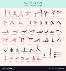 Fire log pose, double pigeon pose: Yoga Poses Names Sanskrit