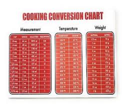 Details About Cooking Conversion Chart Measurement Temp Weight Conversion 4x5 Door Magnet