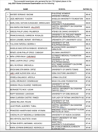 We did not find results for: Laag7l1uyuw8um