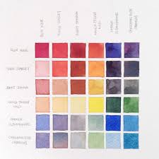 5 Types Of Watercolor Charts Type 4 Color Mixing Chart Color Mixing Chart Watercolor Mixing Color Mixing