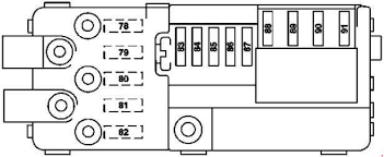 Mercedes Benz Ml Class W164 2005 2011 Fuse Box Diagram