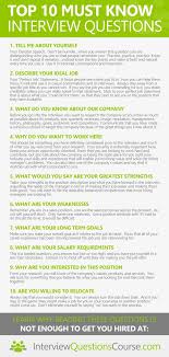 The main thing to remember is to keep it fun and professional. What To Say At A Job Interview When They Say Tell Me About Yourself