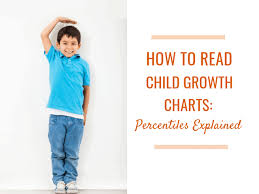 how to read child growth charts percentiles explained