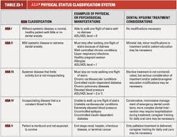 Image result for ASA Class