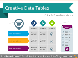 30 Creative Data Table Graphics Design Powerpoint Template