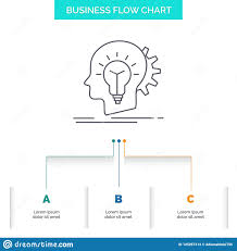 Creative Creativity Head Idea Thinking Business Flow