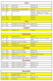Senarai Cuti Umum Malaysia Tahun 2017 2 Jpg 542 819 Periodic Table