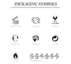 Meaning of tm symbol ™, ® and ℠. The Ultimate Guide To Reading Product Labels Project Vanity