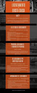 Licenziamento Giusta Causa Preavviso E Impugnazione