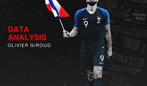 He is having a really good second season at the club and. How Important Was Olivier Giroud In France S 2018 World Cup Triumph Breaking The Lines