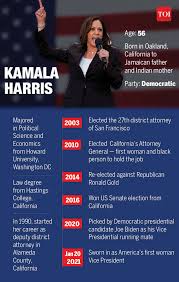 Kamala harris was born october 20, 1964, to a black stanford university professor and a tamil indian physician mother. Kamala Harris Sworn In As America S First Woman Vice President Times Of India