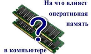 Kak Vliyaet Operativnaya Pamyat Na Rabotu Kompyutera Kompyutery Noutbuki Smartfony Internet
