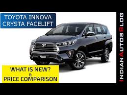 Alibaba.com offers multiple numbers of. 2021 Toyota Innova Crysta With Visual Upgrades Amp New Features Launched