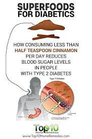 Pin On Diabetes Quotes