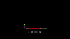  Spectrum Keren Polosan Spectrum Youtube Free Video Background Spectrum Video Background