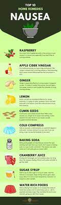 How To Get Rid Of Nausea | Get Rid Of Nausea, Home Remedies For Nausea,  Remedies For Nausea